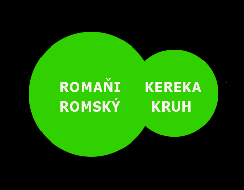 Logo projektu Romaňi kereka – Romský kruh