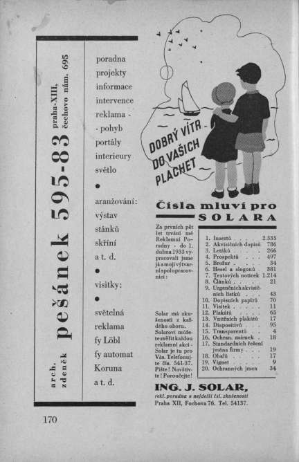 PATERA, Jaroslav. Reklama v prostoru. Praha : Občanská knihtiskárna, 1934, s. 170